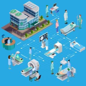 Struttura ospedaliera - Credits: Freepik
